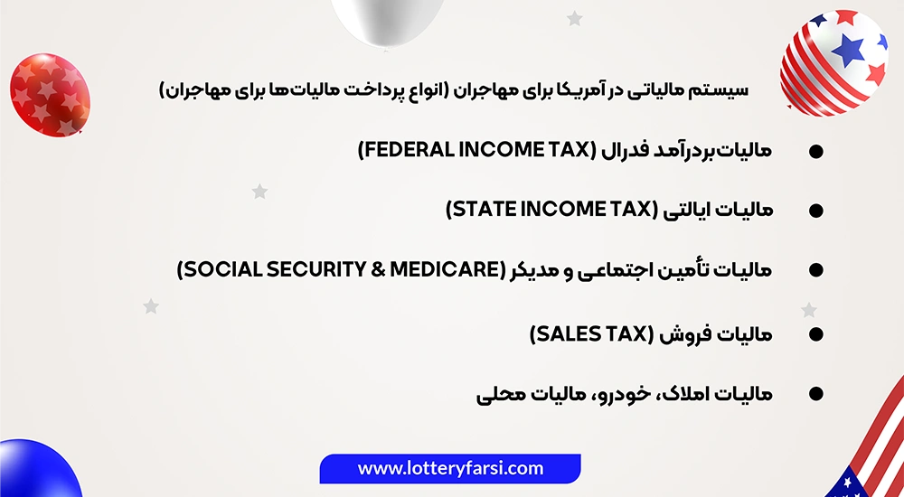 سیستم مالیاتی در آمریکا برای مهاجران چگونه است؟